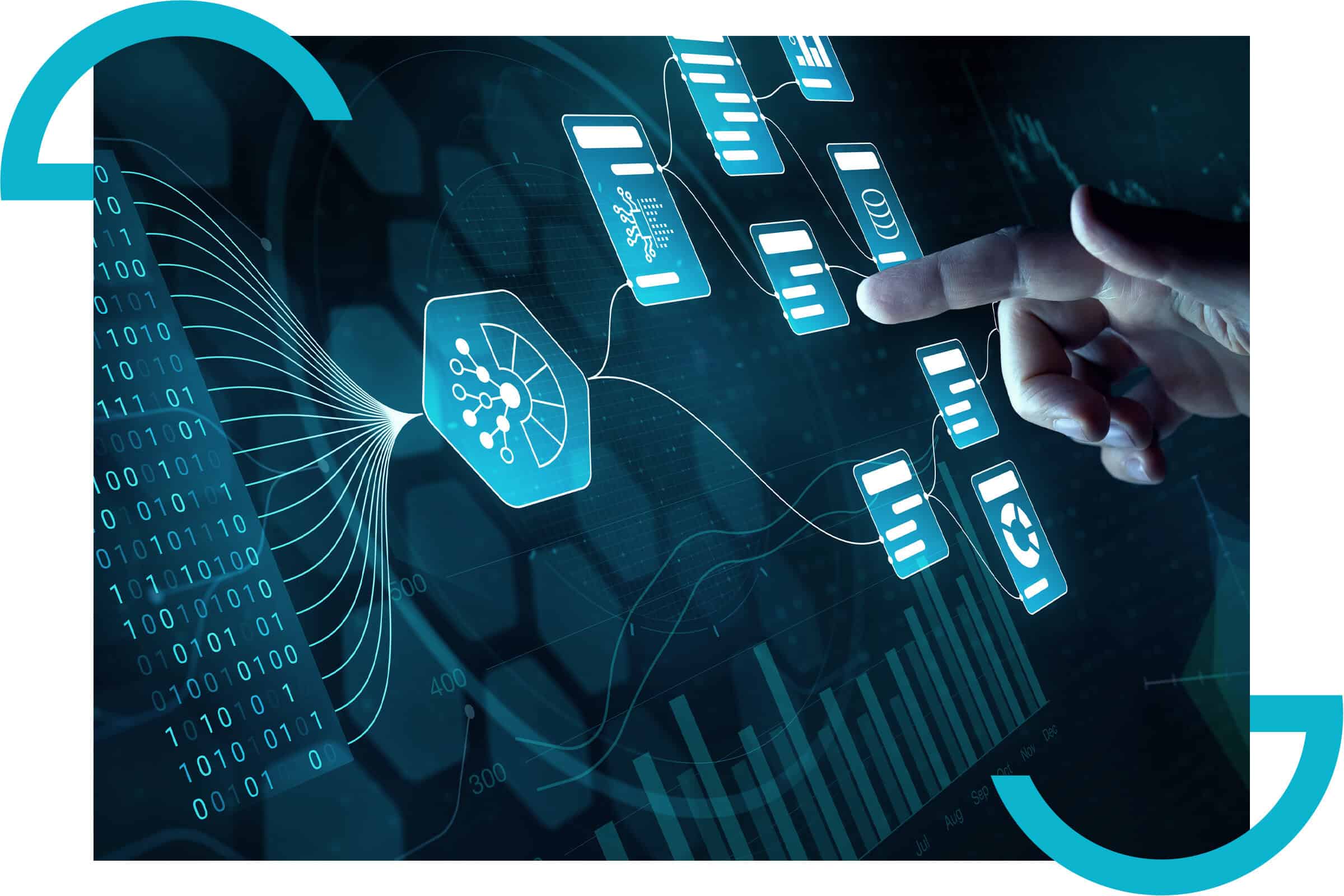 ai automation workflow system connecting business processes